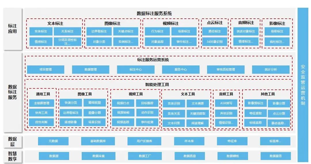 请您投票：517世界电信日“十大信息通信业务创新”提名(图1)