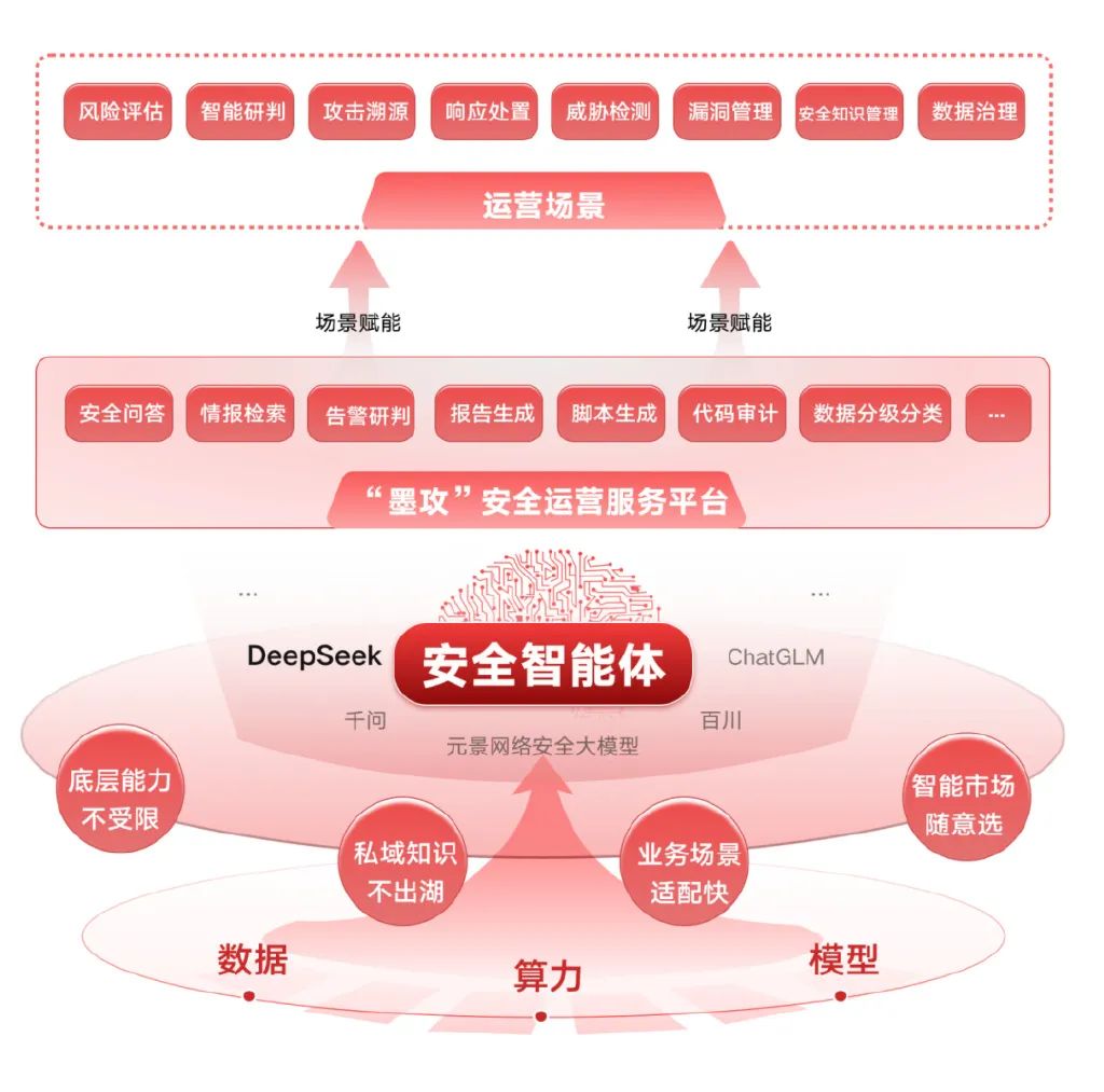 请您投票：517世界电信日“十大信息通信业务创新”提名(图6)