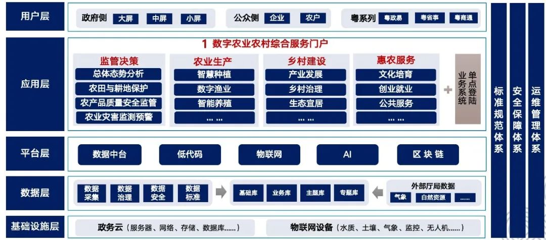 请您投票：517世界电信日“十大信息通信业务创新”提名(图14)