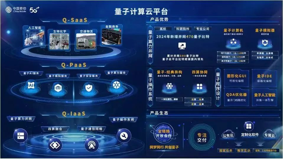 请您投票：517世界电信日“十大信息通信业务创新”提名(图16)