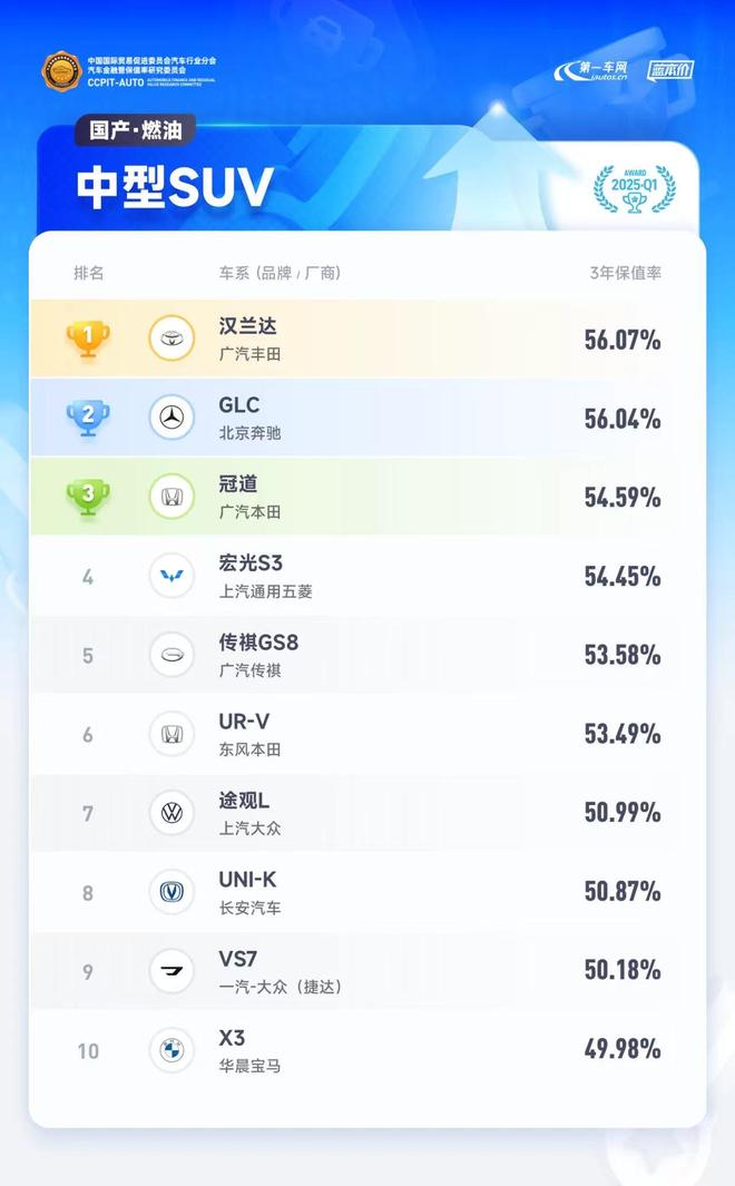 五一大放价！逛展买车两不误！(图8)