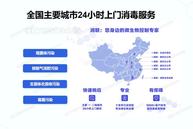 微生物实验室分级、污染防控及消毒方案提供北京实验室消毒服务(图3)