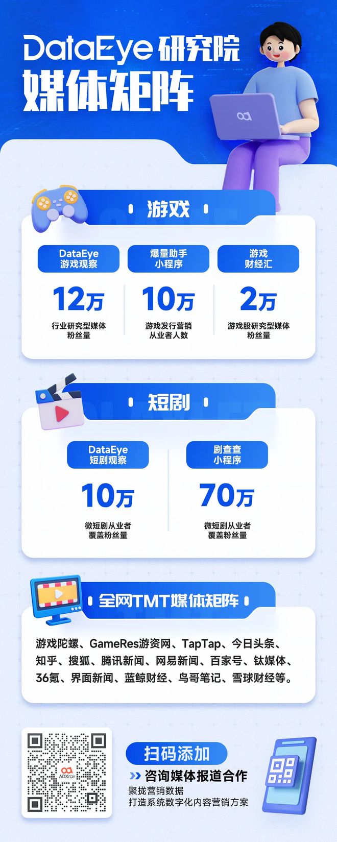 重磅！抖音小游戏最新激励政策：IAP内购收入提升3%IAA收入多获20%任务金(图4)