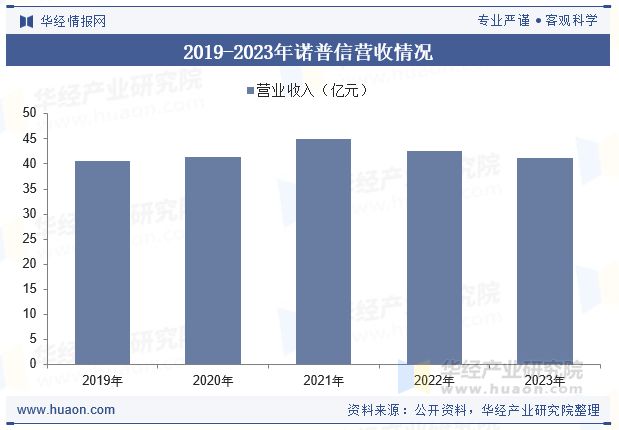2025年中国杀虫剂行业发展现状及趋势分析新产品持续迭代行业发展规模逐渐扩大「图」(图8)