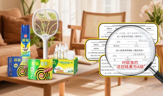 别等夏天再灭蚊！冬季用榄菊科学防护轻松切断蚊虫繁殖链(图3)