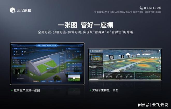 远程操控+自动预警！智能温室大棚系统让种植少操心、少损失(图4)