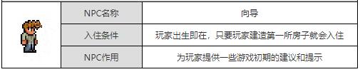 梦幻英超向导(图30)