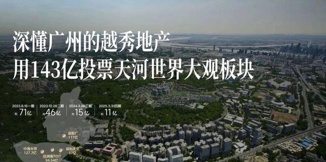 金茂越秀璞樾·墅丨金茂越秀璞樾·墅发售广州限量财富之选(图7)