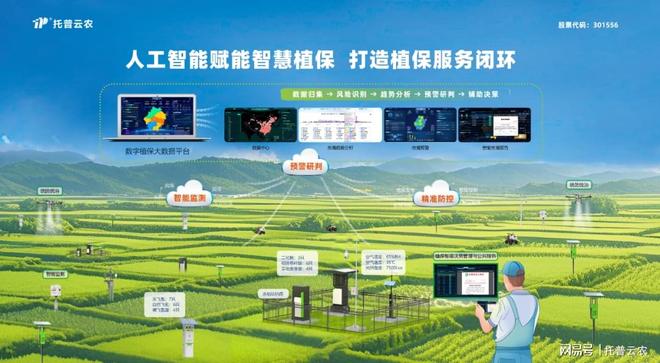 三连冠背后：托普云农智能虫情测报灯AI如何守护粮食安全(图2)