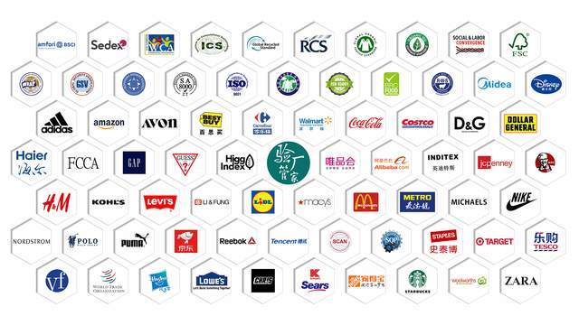 聚焦出口合规：验厂管家深度解析GMPC认证护化妆品企业全球布局(图7)